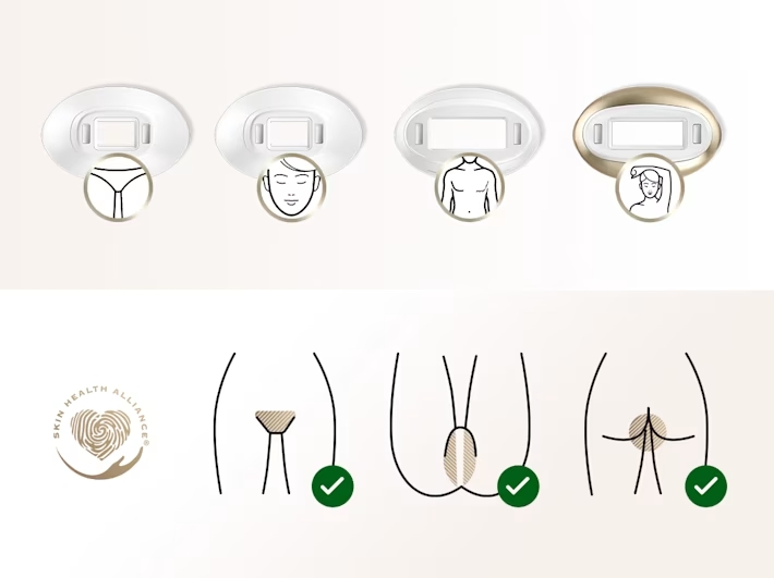 Usage-épilateur-IPL-Braun-sur-le-corps Usage de l'épilateur Braun Silk Expert 5 sur le corps